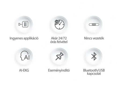ER1LW mobil EKG