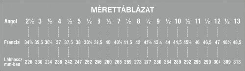Berkemann Carlina Cipő