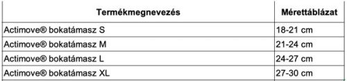 Actimove bokatámasz