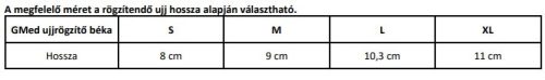 GMed ujjrögzítő béka