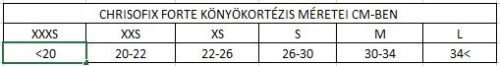 Chrisofix könyök ortézis