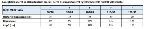 GM 10 hasi sérvkötő férfi