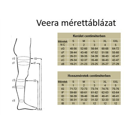 Veera Kompressziós Harisnyanadrág (40 Den) - Fekete
