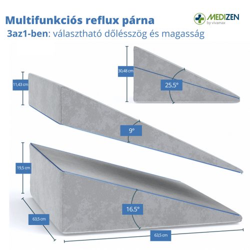 Multifunkciós reflux párna