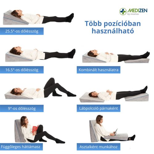 Multifunkciós reflux párna