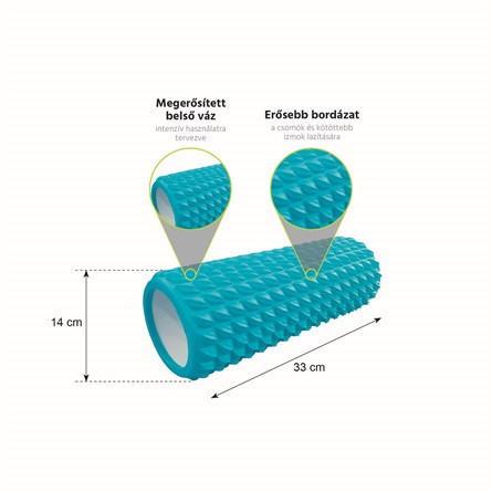 Vivamax masszírozó henger (GYVF19)  - kék